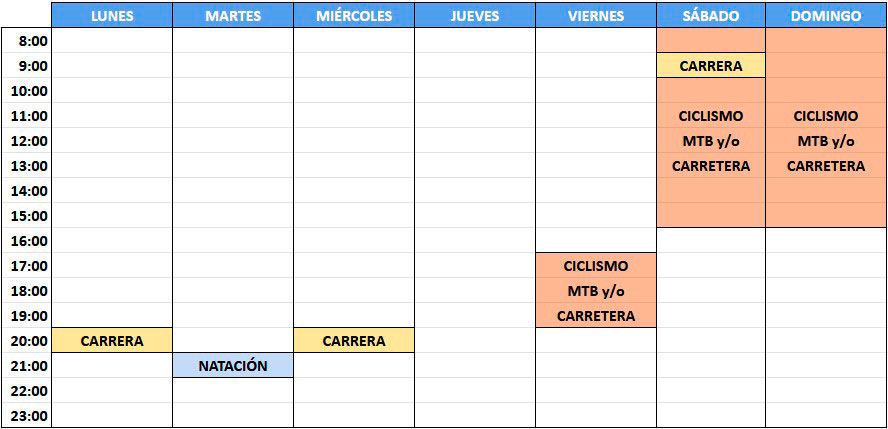 Cuadro semanal de actividades
